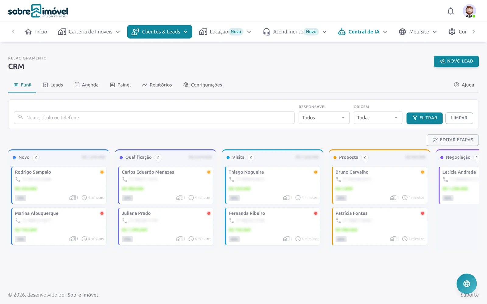 Funil de vendas do CRM do Sobre Imóvel, com leads distribuídos por etapa