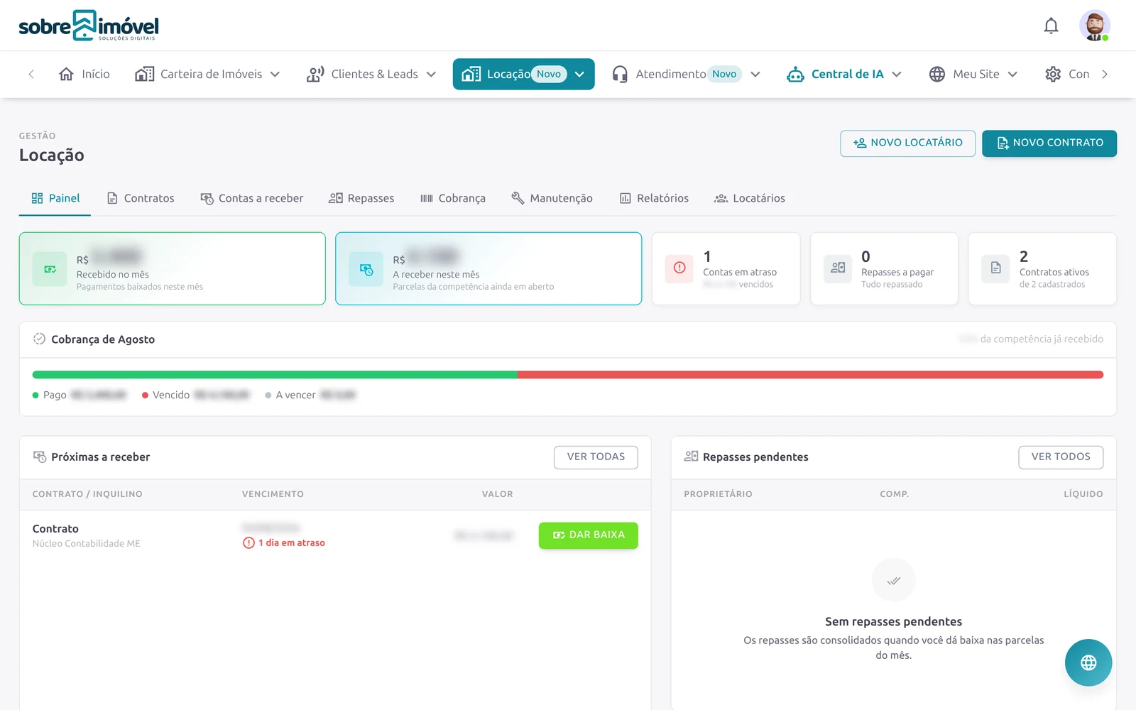 Painel de locação com valores recebidos, a receber e repasses pendentes